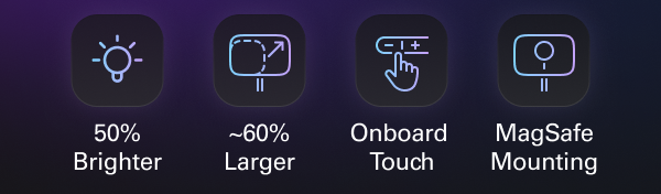 50% Brighter, ~60% Larger, Onboard Touch, MagSafe Mounting