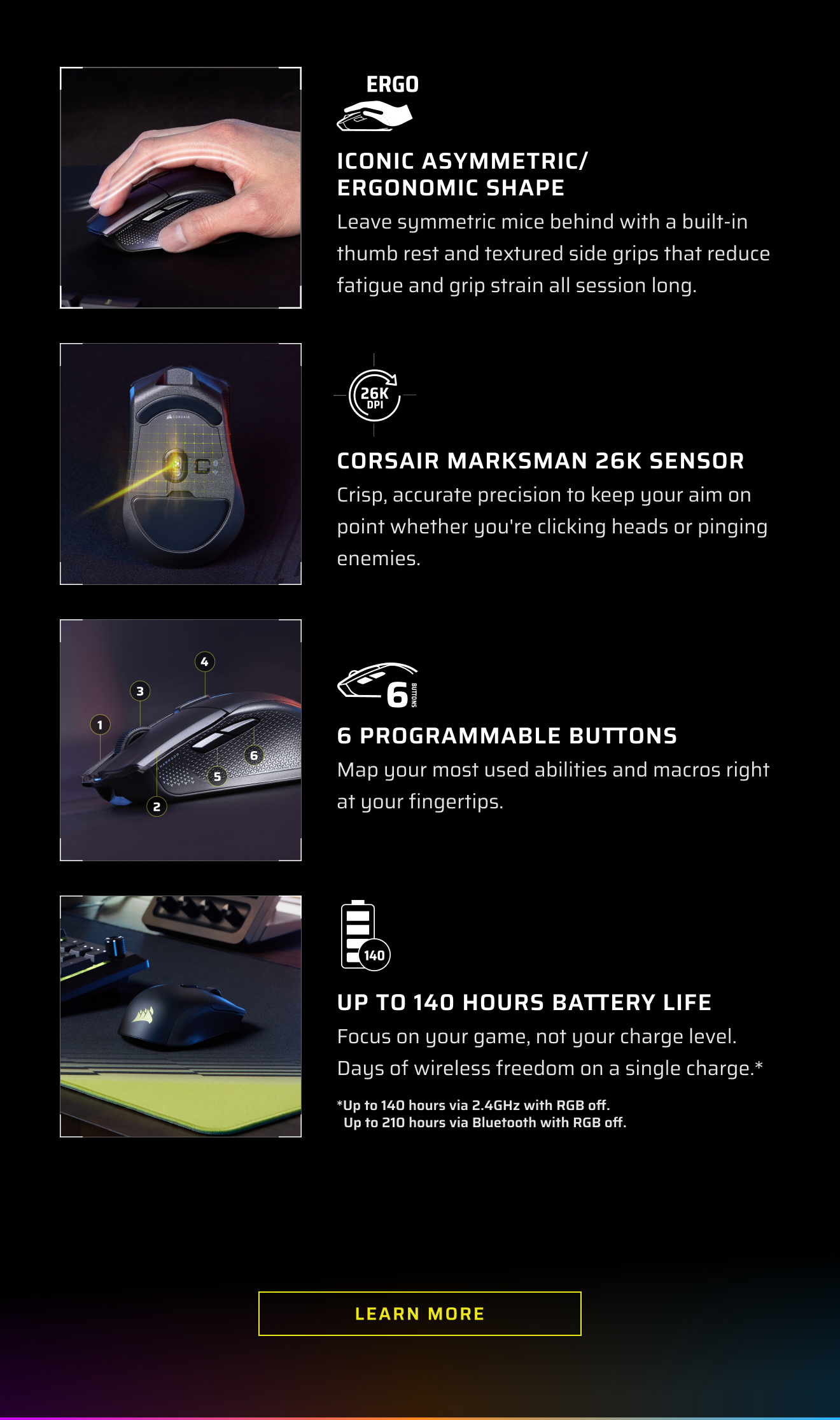 Product Overview