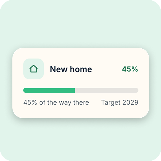 Goals preview