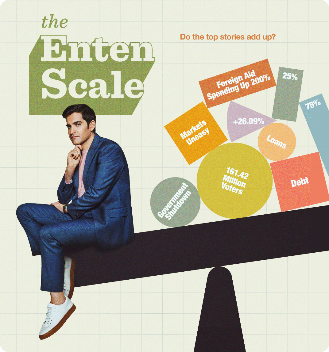 The Enten Scale. Do the top stories add up?