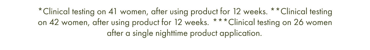 *Clinical testing on 41 women, after using product for 12 weeks. **Clinical testing on 42 women, after using product for 12 weeks. ***Clinical testing on 26 women after a single nighttime product application.