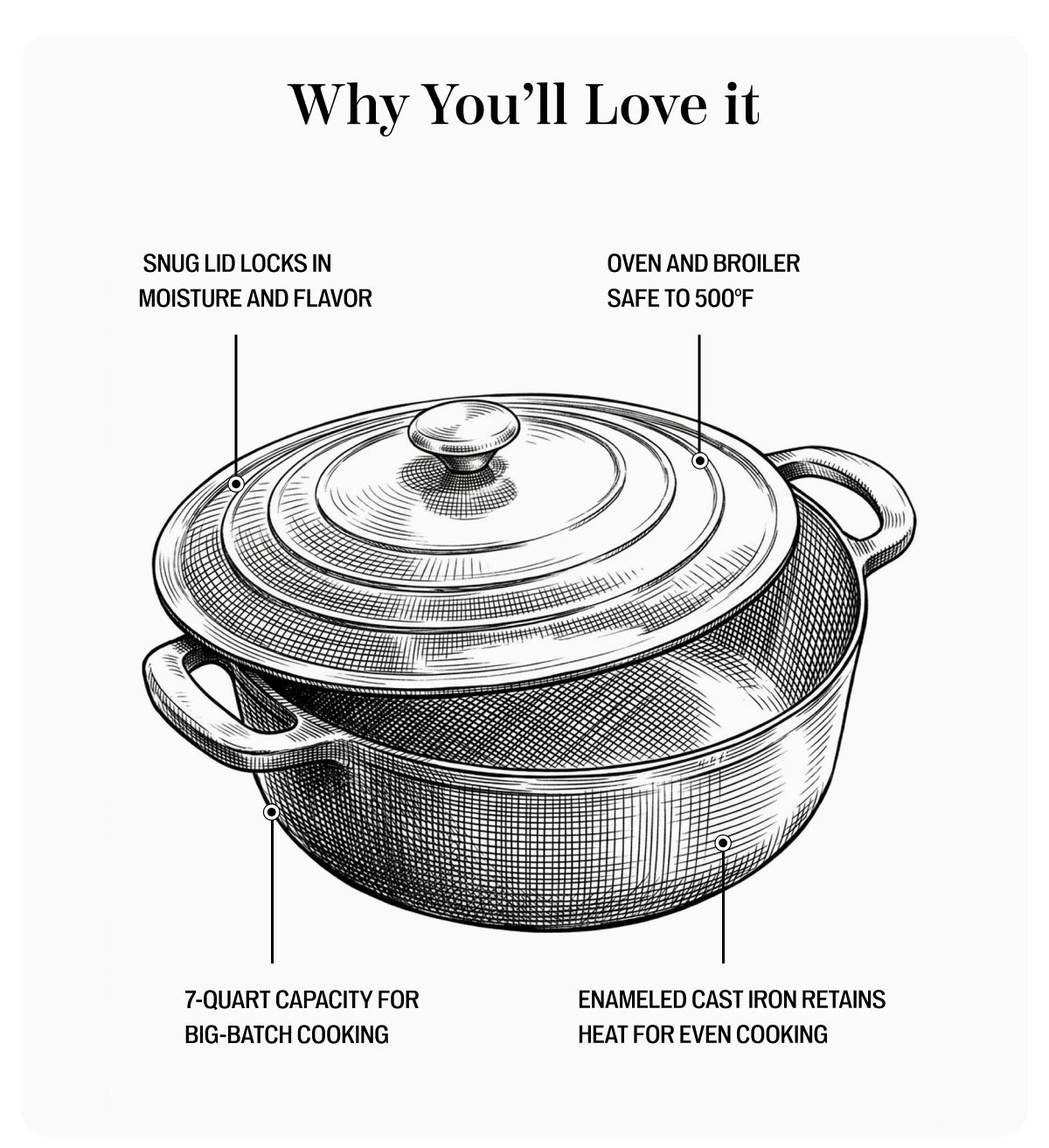 Sur la table Enameled Cast Iron Round Wide Dutch Oven, 7 qt.