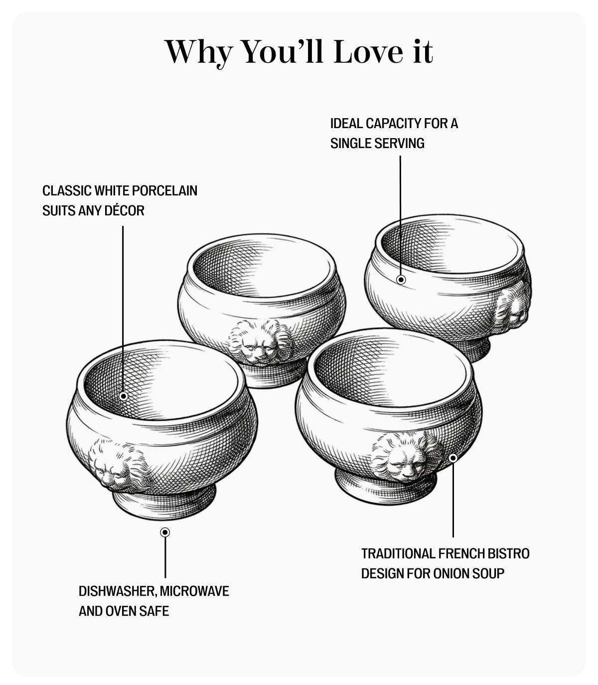 Sur La Table 14 oz. Lion's Head Bowls