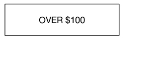 Over $100
