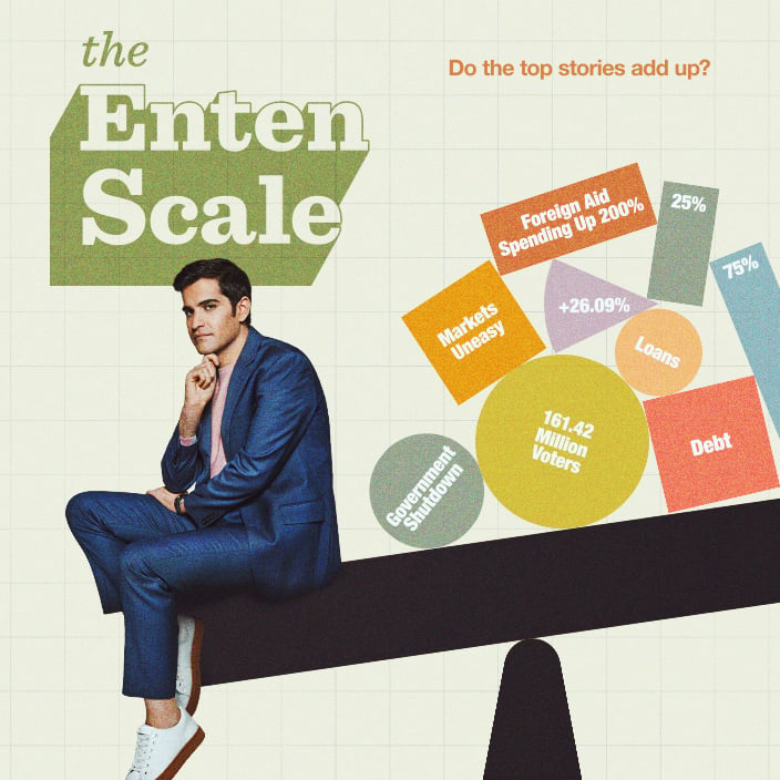 The Enten Scale. Do the top stories add up?