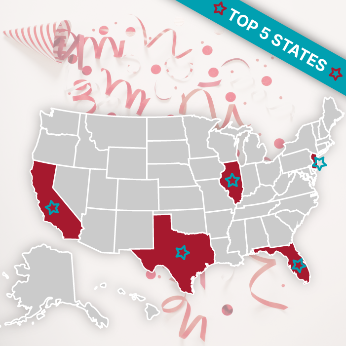 Top 5 States