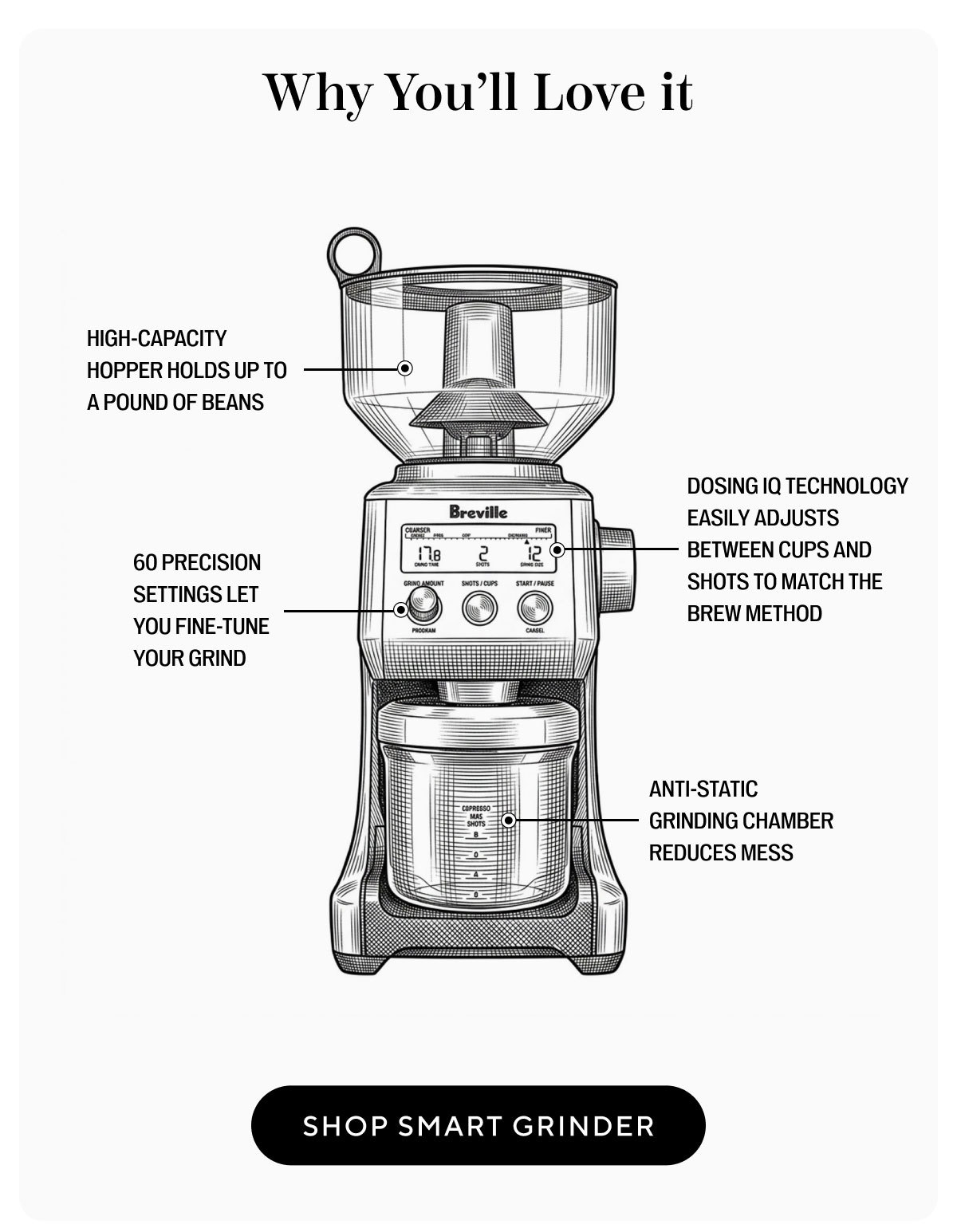 Shop Smart Grinder