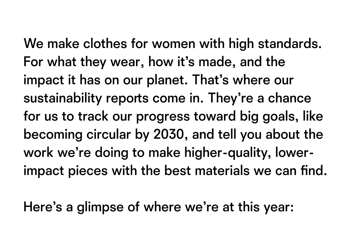 Here's a glimpse of where we're at this year: