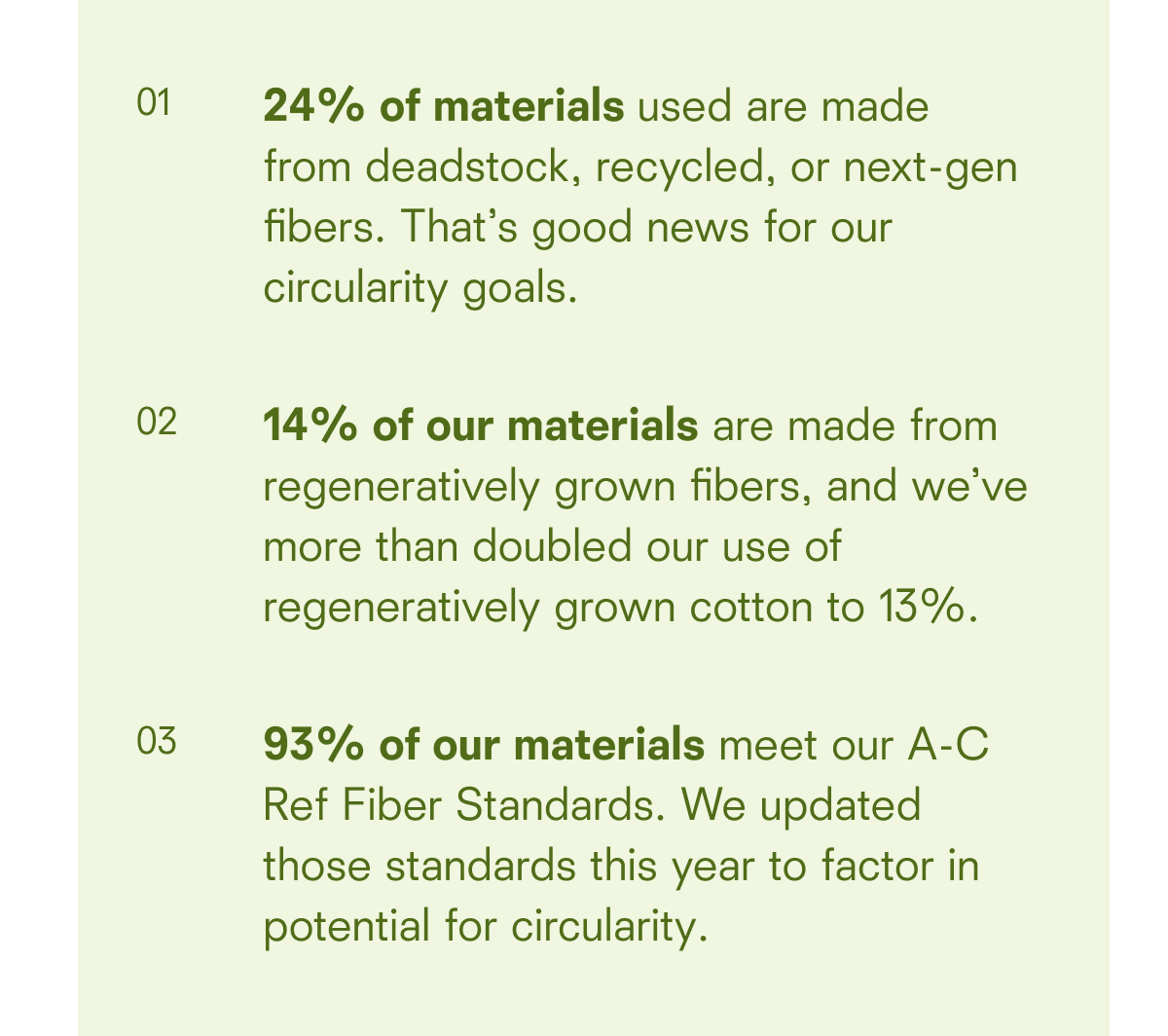 Reformation Sustainability Report