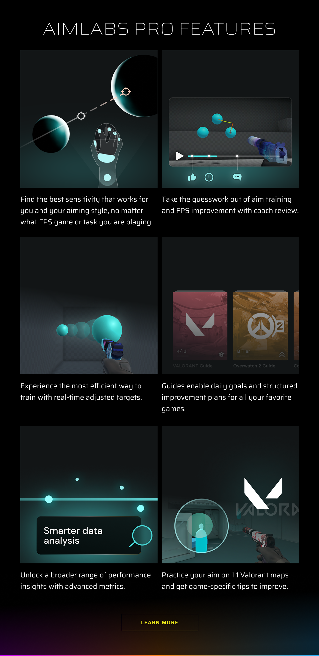 AIMLABS PRO FEATURES
