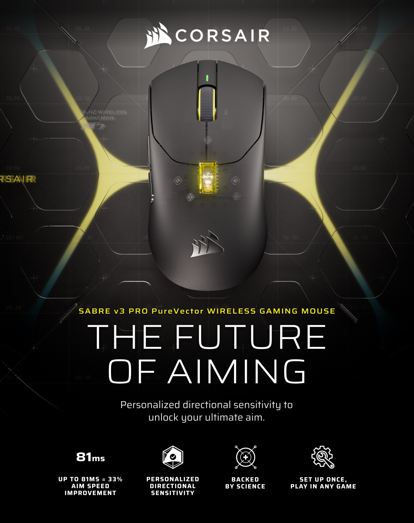 SABRE v3 pro PureVector wireless gaming mouse THE FUTURE OF AIMING
