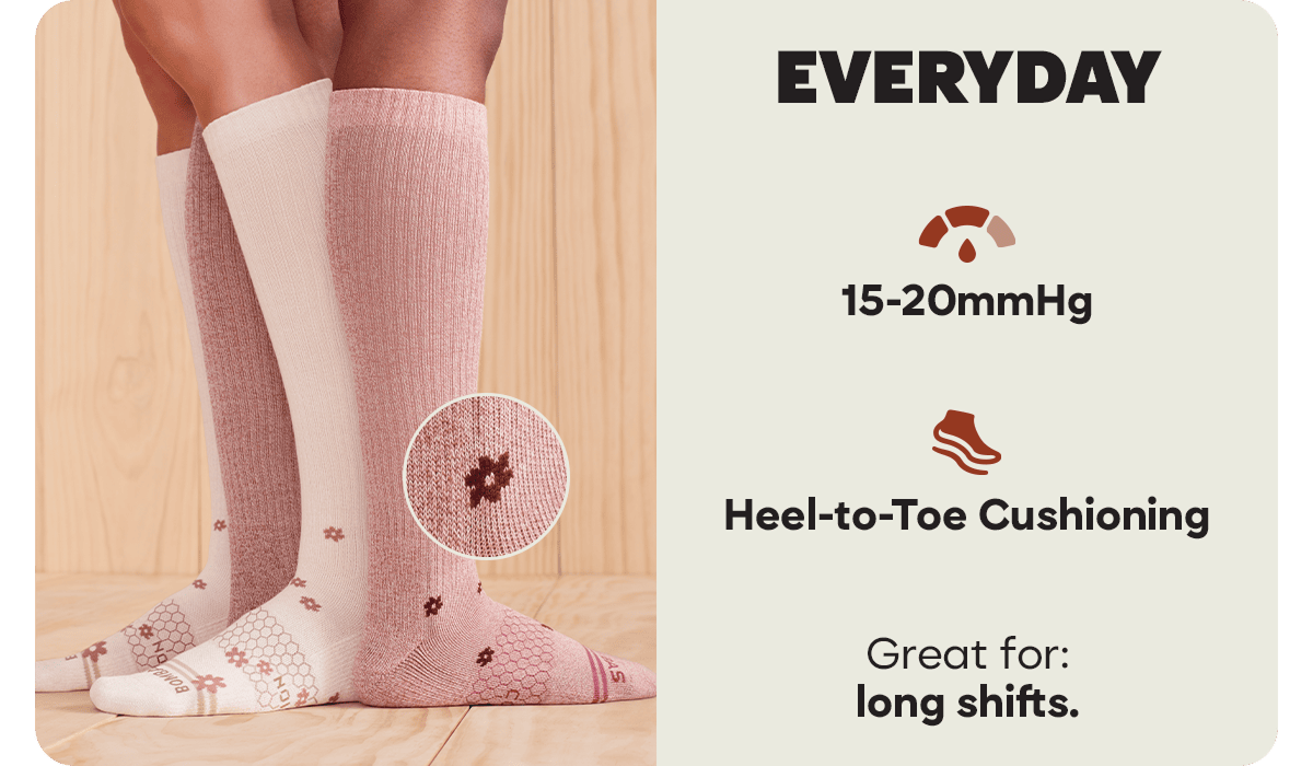 EVERYDAY. 15-20mmHg. Heel-to-Toe Cushioning. Great for: long shifts.